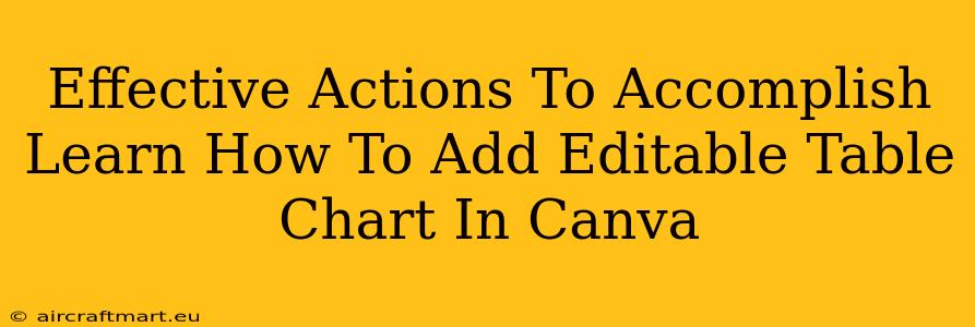 Effective Actions To Accomplish Learn How To Add Editable Table Chart In Canva