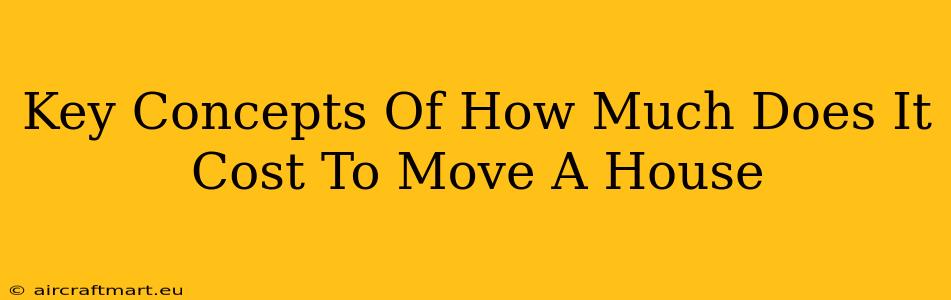 Key Concepts Of How Much Does It Cost To Move A House