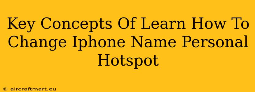 Key Concepts Of Learn How To Change Iphone Name Personal Hotspot