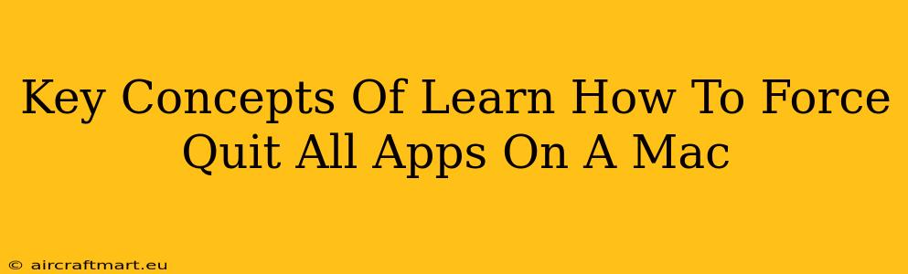 Key Concepts Of Learn How To Force Quit All Apps On A Mac