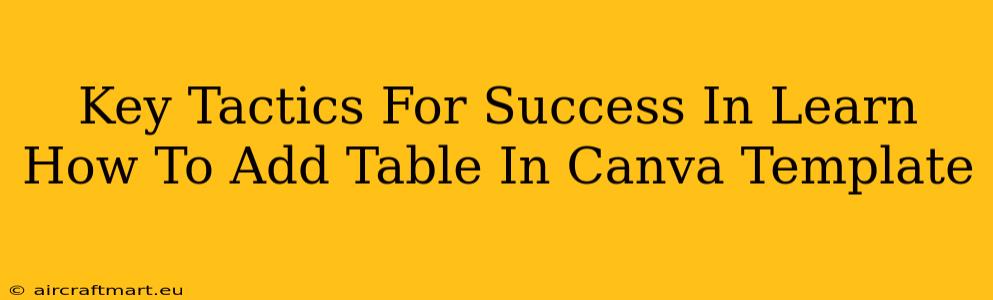 Key Tactics For Success In Learn How To Add Table In Canva Template