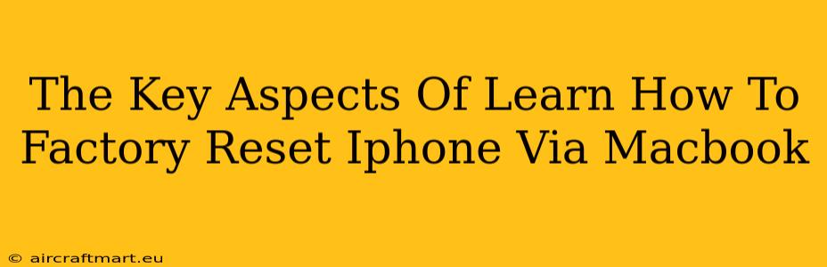 The Key Aspects Of Learn How To Factory Reset Iphone Via Macbook